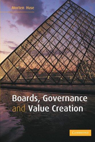 Boards, governance, and value creation : the human...