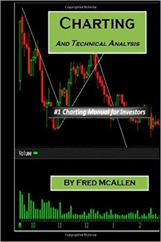 Charting and technical analysis / Fred Mcallen...
