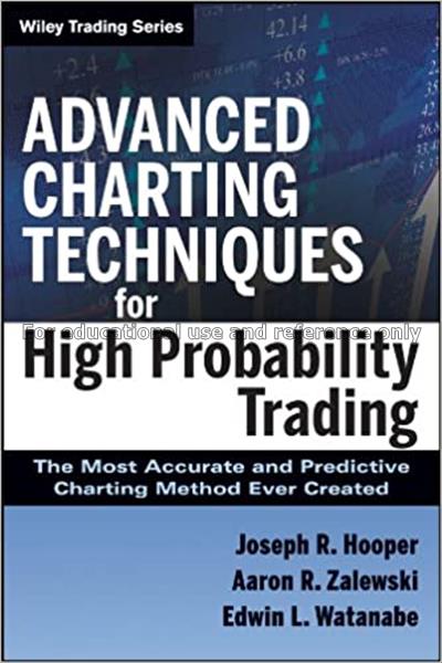 Advanced charting techniques for high probability ...