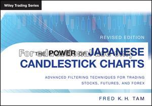 The power of Japanese candlestick charts :advanced...