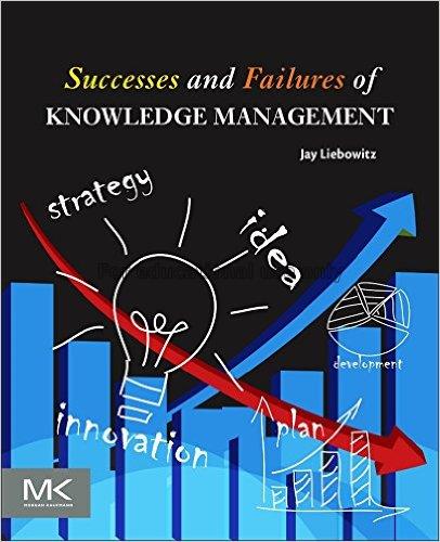 Successes and failures of knowledge management/Jay...