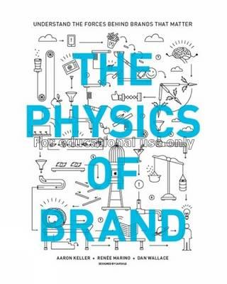 The physics of brand : understand the forces behin...
