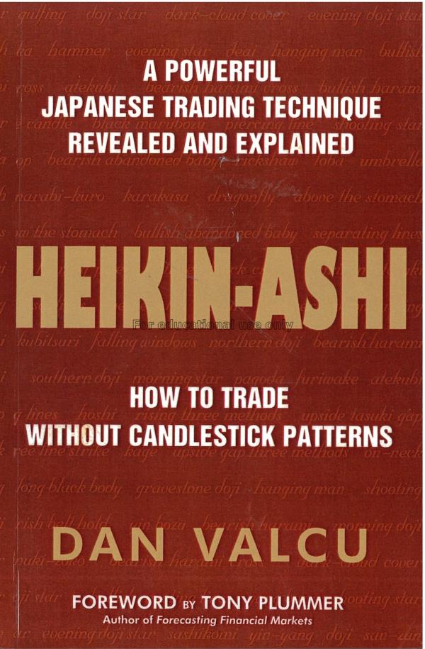  Heiken-Ashi: how to trade without candlestick pat...