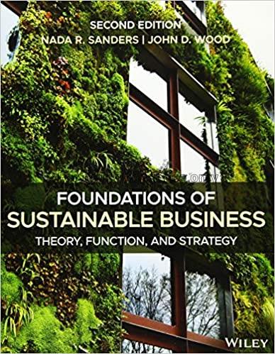 Foundations of sustainable business :  theory, fun...
