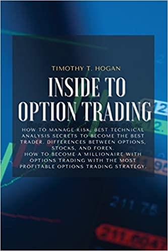 Inside to option trading: how to manage risk, best...
