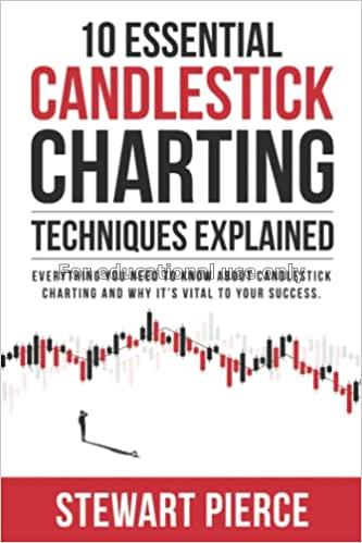 10 Essential candlestick charting techniques expla...