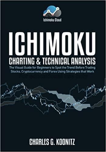 Ichimoku charting & technical analysis: the visual...