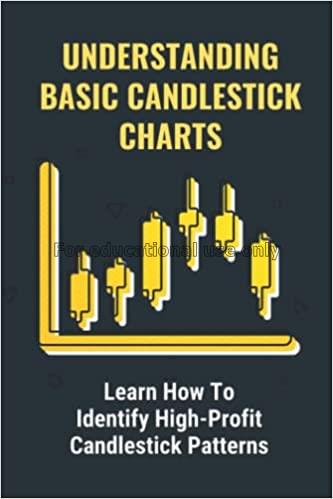 Understanding basic candlestick charts:  learn how...