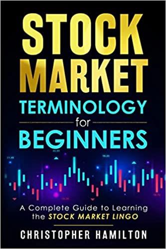 Stock market terminology for beginners: a complete...