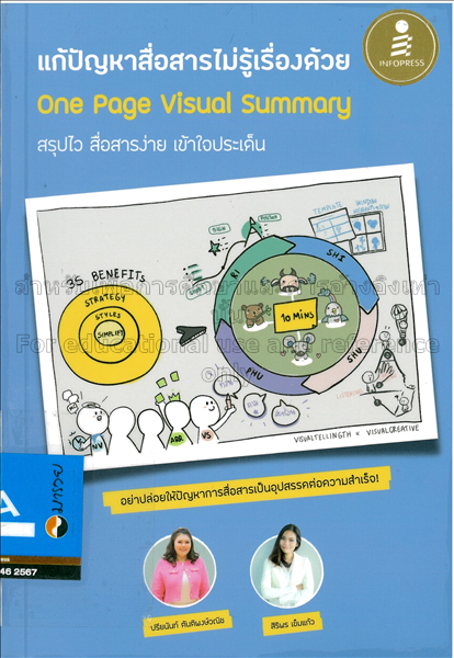 แก้ปัญหาสื่อสารไม่รู้เรื่องด้วย one page visual su...