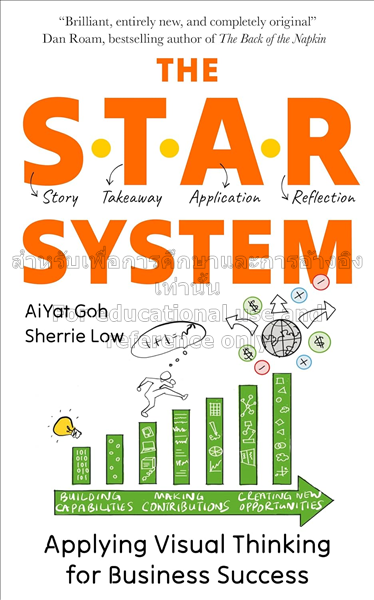 The star system: applying visual thinking for busi...